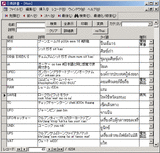 SADUU's Access2000用タイ語辞書（日泰）