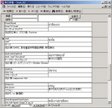 SADUU's Access2000用タイ語辞書（泰日）