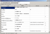 白石昇泰日辞書をThai-Schで使う